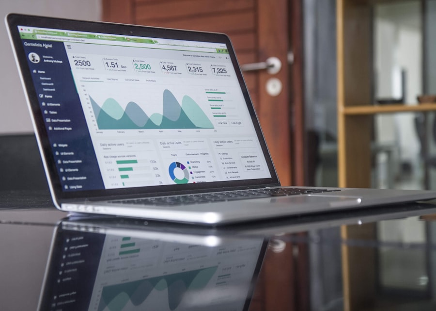Analytics and growth charts